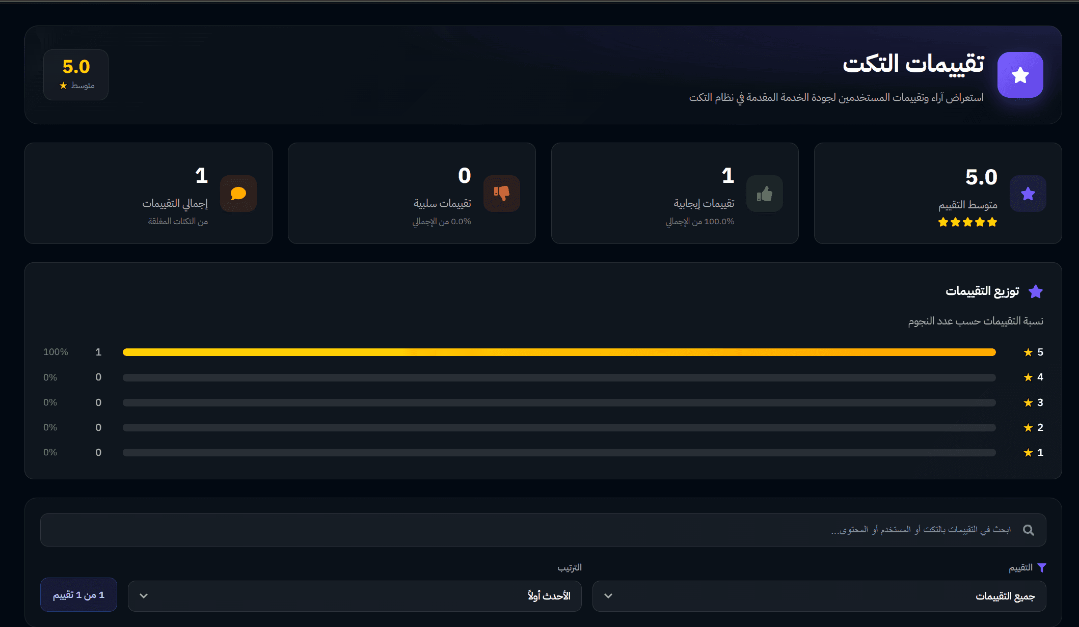 تقييمات التكت - بوت التذاكر